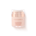 Pleasure Serum